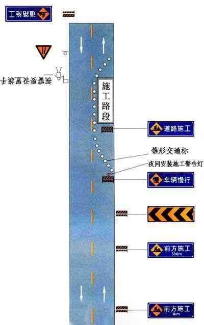 双车道路面局部施工时设施布设例