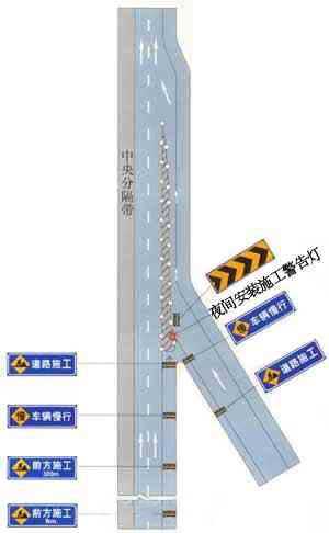 高速公路入口加速车道施工时的设施布设例