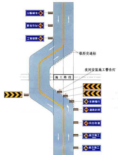 改道施工时设施布设例