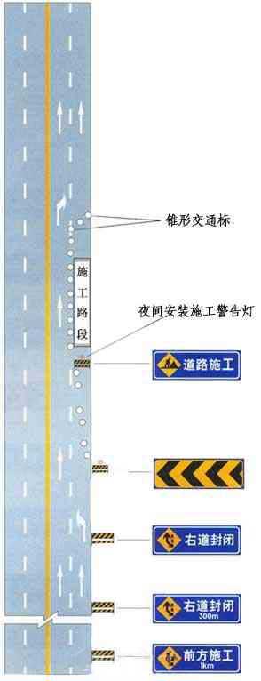 同向车道中有一条车道路面施工时设施布设例