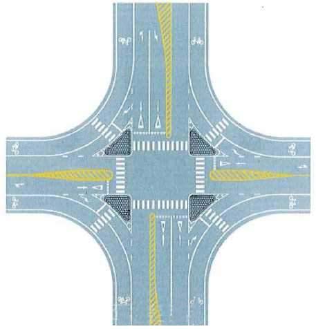 十字交叉口导流线设置示例